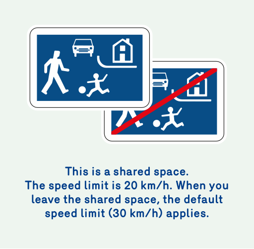 Image of 2 signs indicating where a shared space starts or ends. The speed limit is 20 km/h and when you leave the shared space the default speed limit (30 km/h) applies.